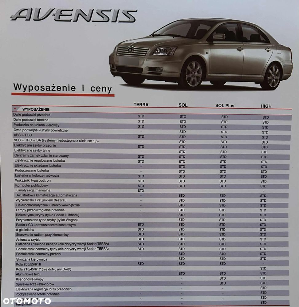 Toyota Avensis 2.0 D-4D Sol - 17