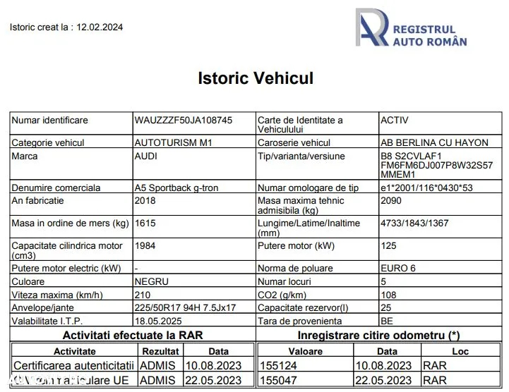 Audi A5 Sportback g-tron 2.0 TFSI - 9