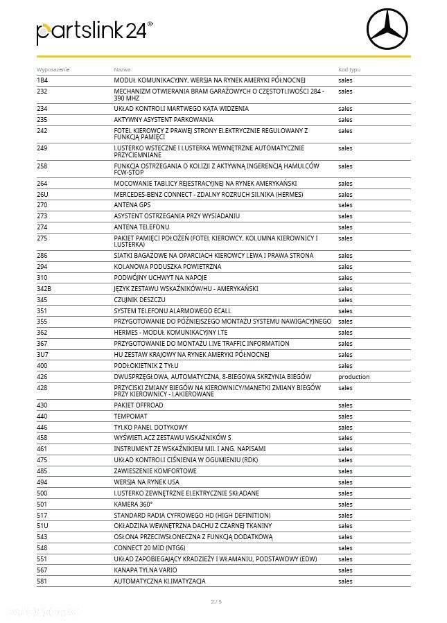 Mercedes-Benz GLA 250 4-Matic AMG Line - 16