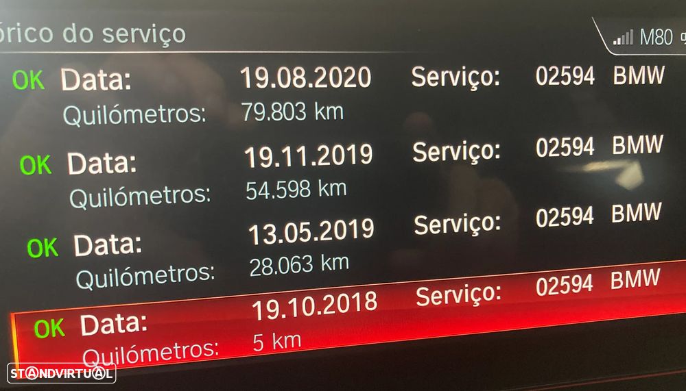 BMW 530 d Line Luxury Auto - 17