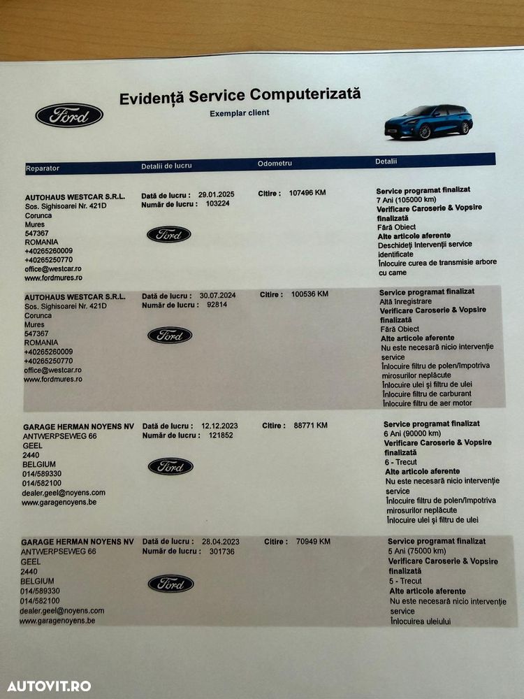 FORD Focus 2020 — imagine 25
