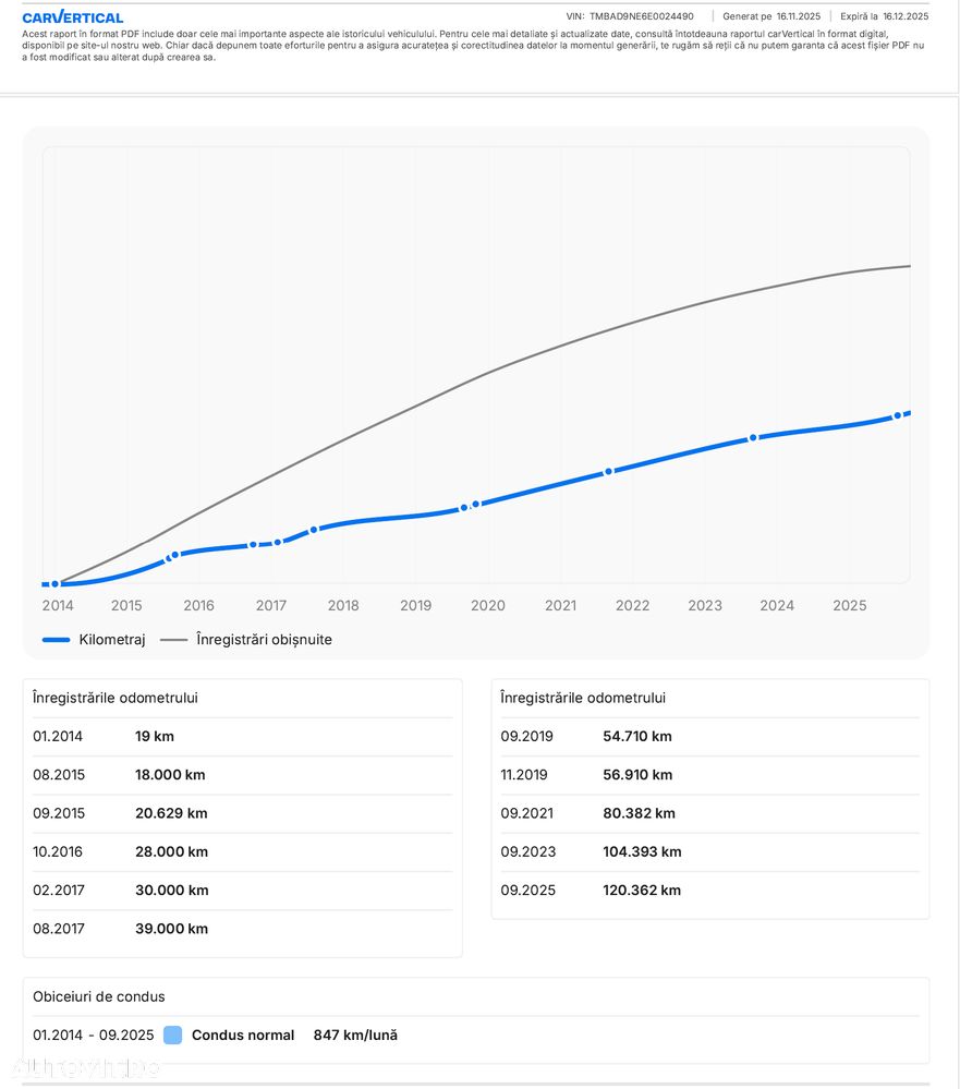 Skoda Octavia 1.8 TSI DSG Style - 8
