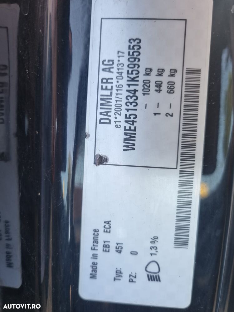 Smart Fortwo - 5