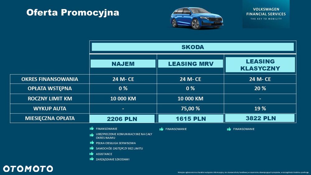 Skoda Octavia 1.5 TSI mHEV Sportline DSG - 3