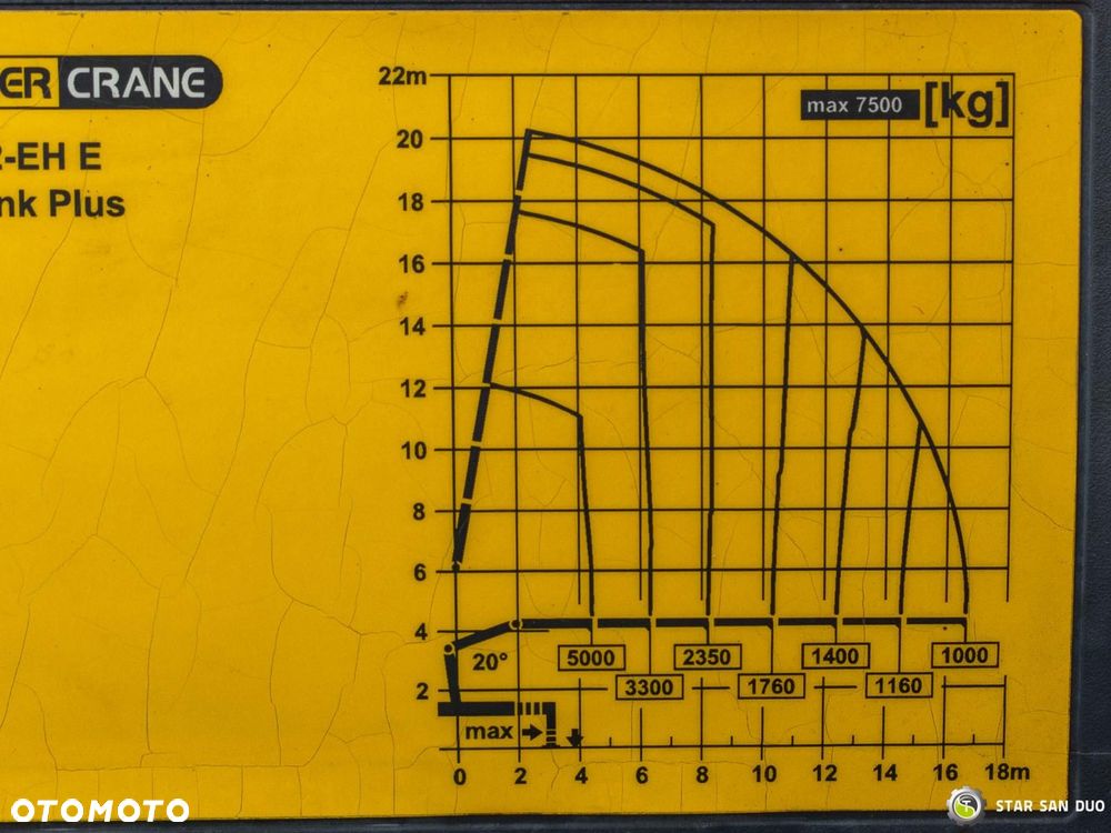 MAN TGS 28.440 6x4H PALFINGER PK 26002 EH HDS Żuraw Wywrotka Chwytak - 19