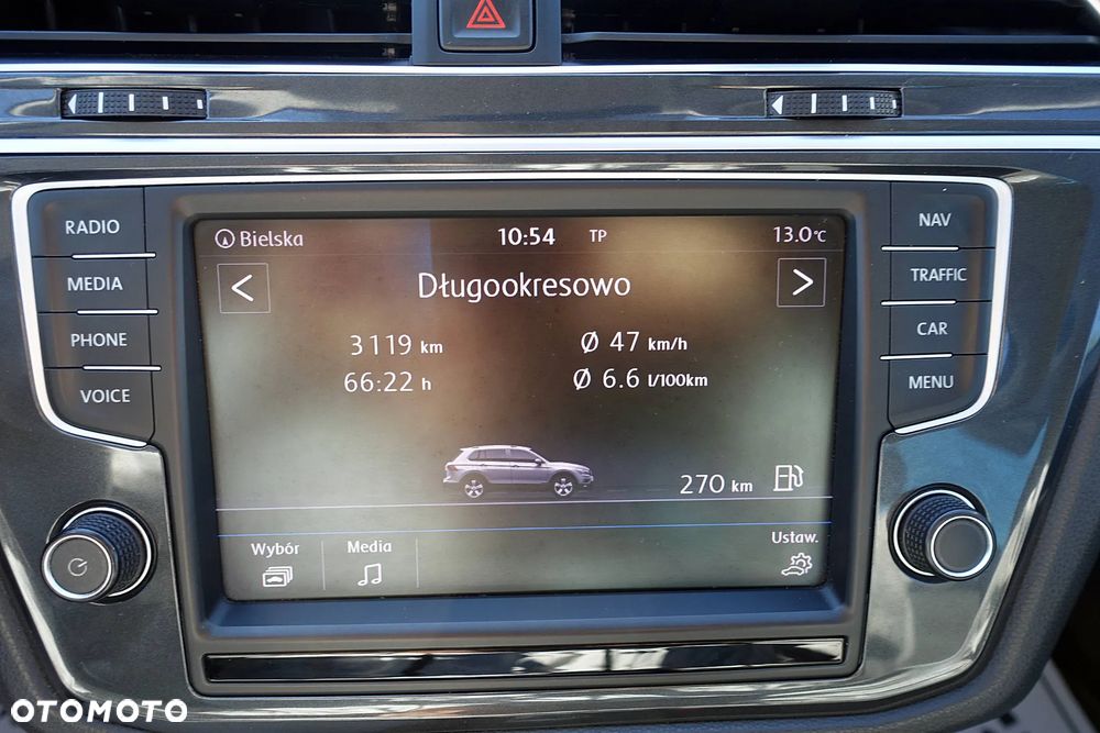 Volkswagen Tiguan 2.0 TDI SCR Elegance - 23
