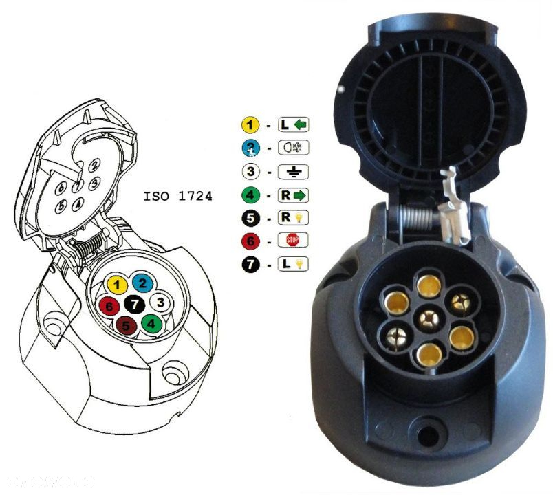 HAK HOLOWNICZY WIĄZKA + GNIAZDO 7PIN RENAULT SCENIC 2 II +GRAND od2003 - 11