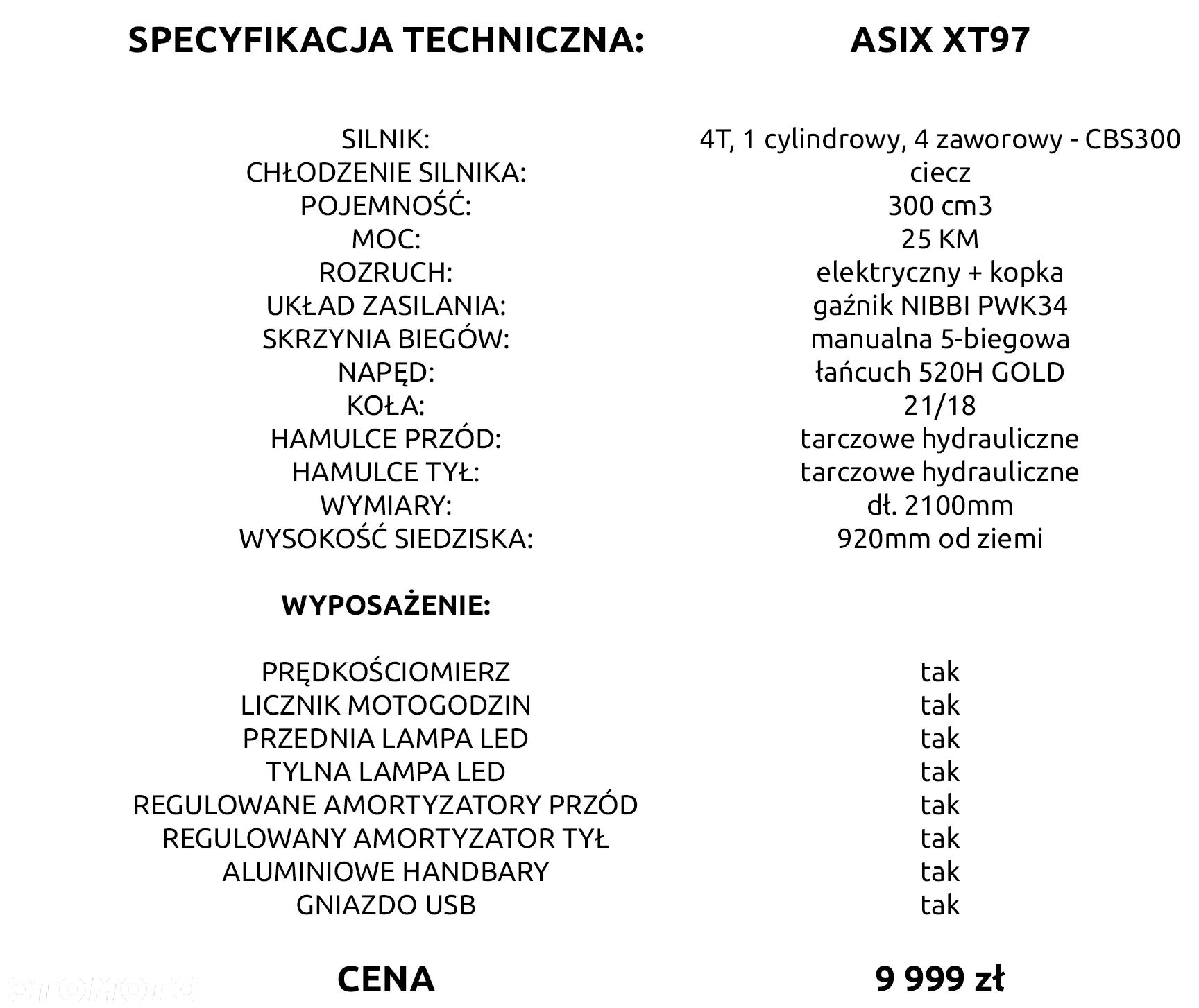 ASIX Inny - 2