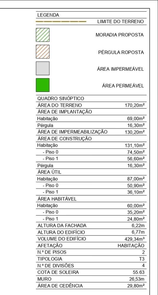 Terreno Urbano com Projecto Aprovado - Tancos - V.N. Barquinha - Grande imagem: 2/2