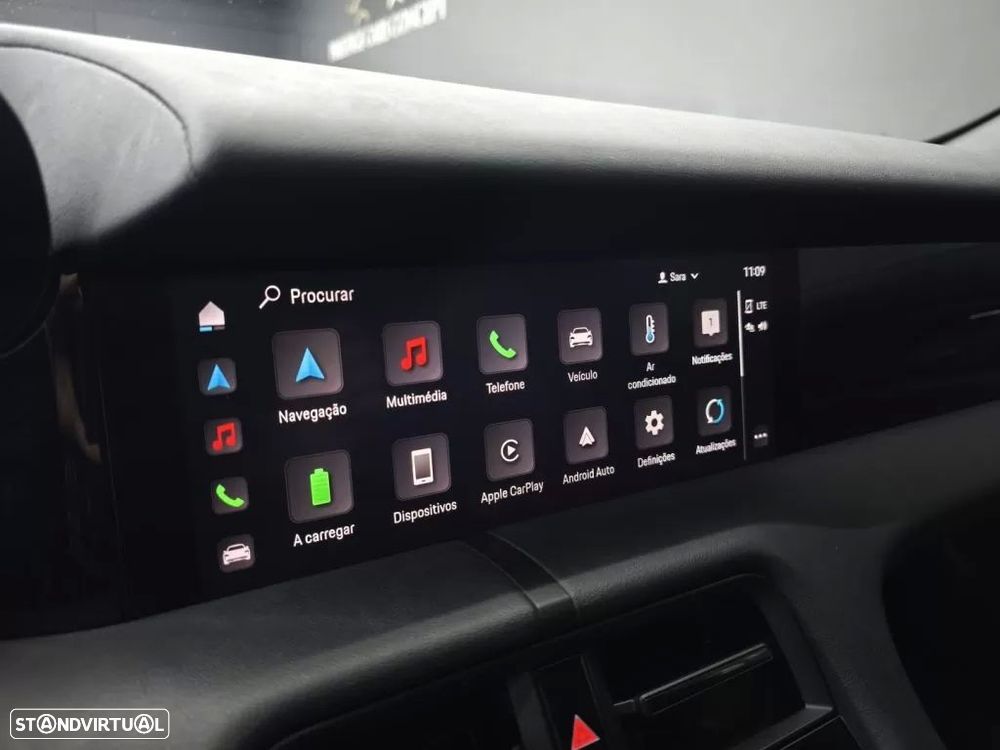 Porsche Taycan Bateria Performance Plus - 36