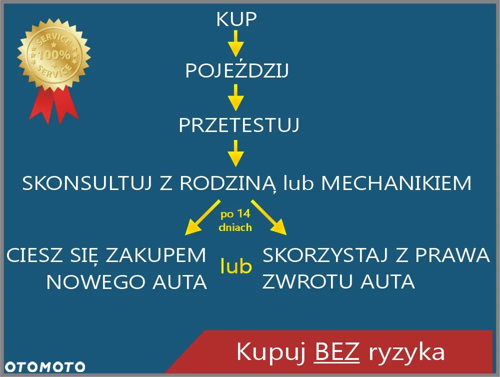 Dacia Duster 1.6 SCe Laureate S&S - 4