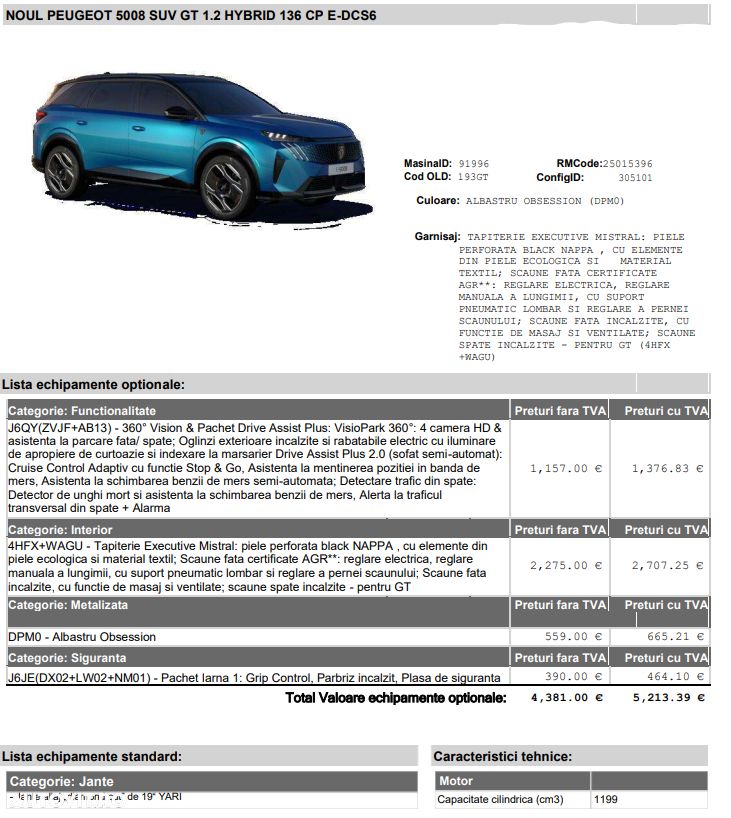 Peugeot 5008 1.2L 136 CP e-DCS6 MHEV GT - 16