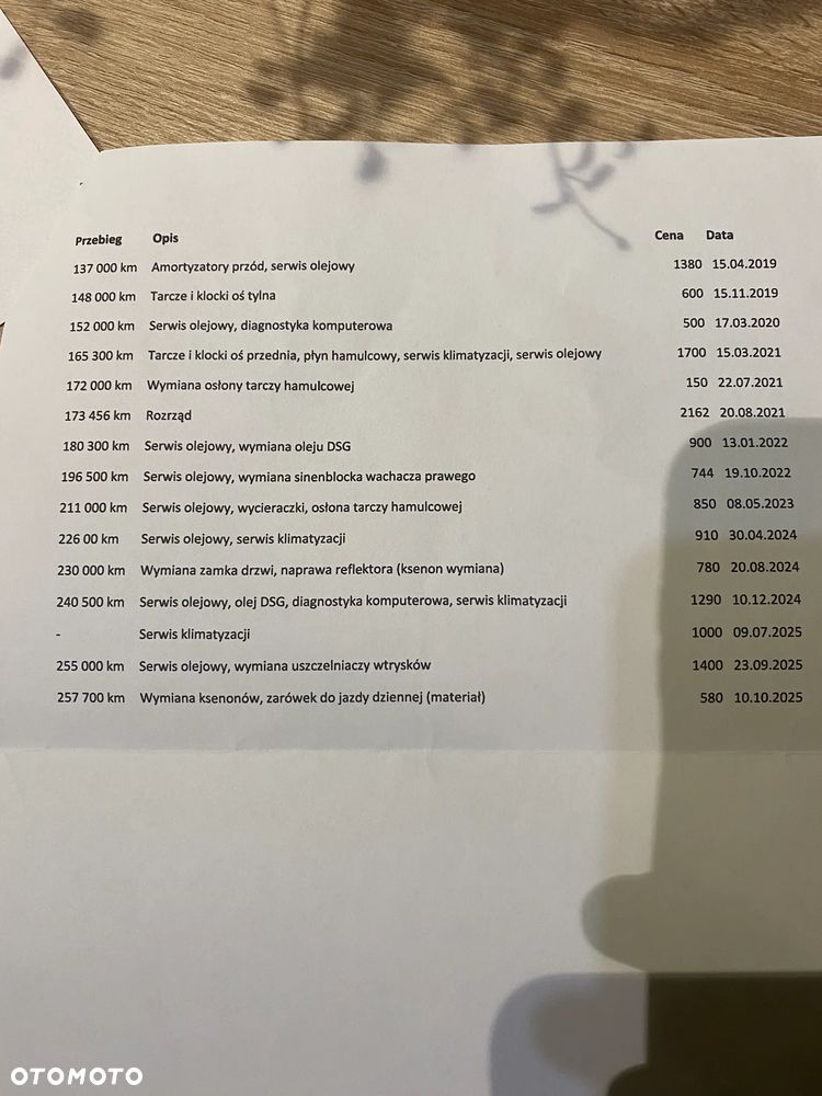 Volkswagen Golf 1.6 TDI BMT Highline DSG - 21