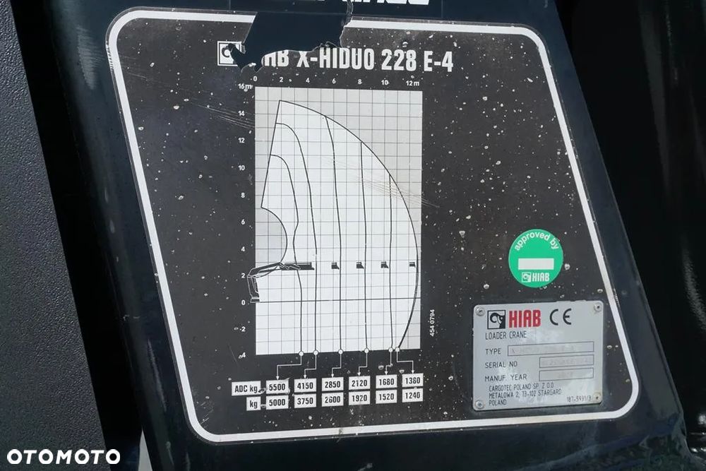 Mercedes-Benz AROCS / 2643 / 6 X 4 / SKRZYNIOWY + HDS / HIAB 228 E – 4 / WYS. 13 M - 24