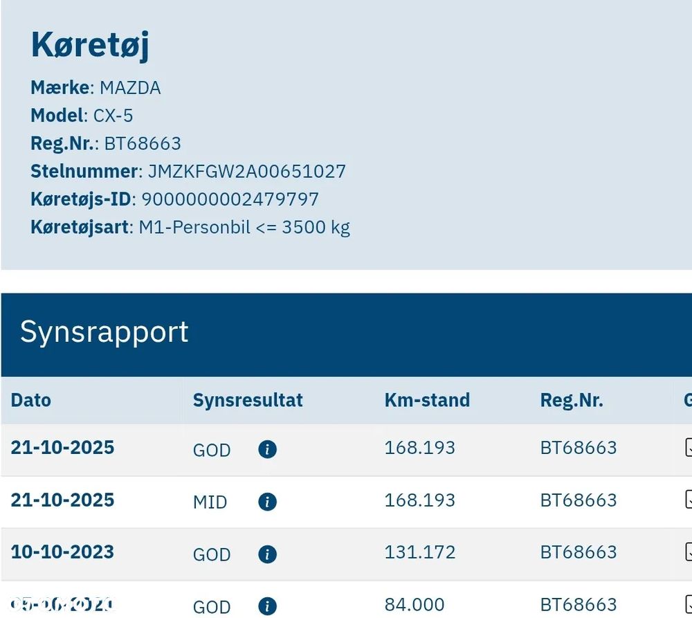 Mazda CX-5 SKYACTIV-D 175 AWD Drive Nakama Intense - 2