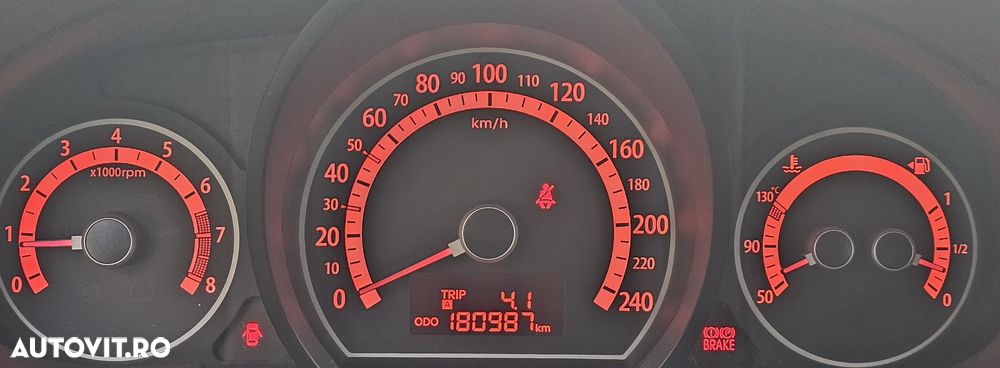 Kia Ceed - 17