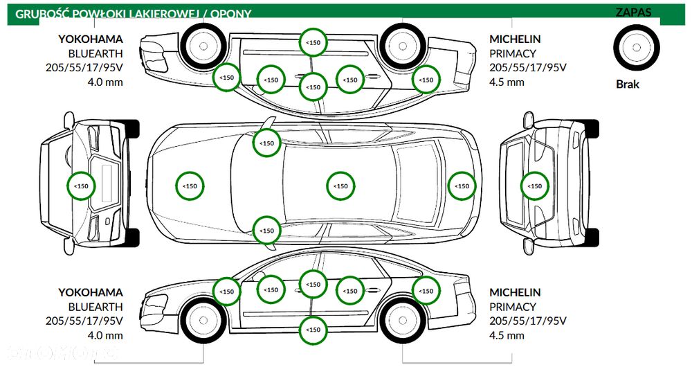 Audi A4 Limousine 35 TFSI mHEV Advanced S tronic - 7