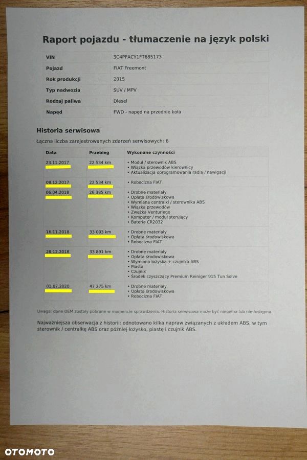 Fiat Freemont 2.0 Multijet 16V DPF Cross - 5
