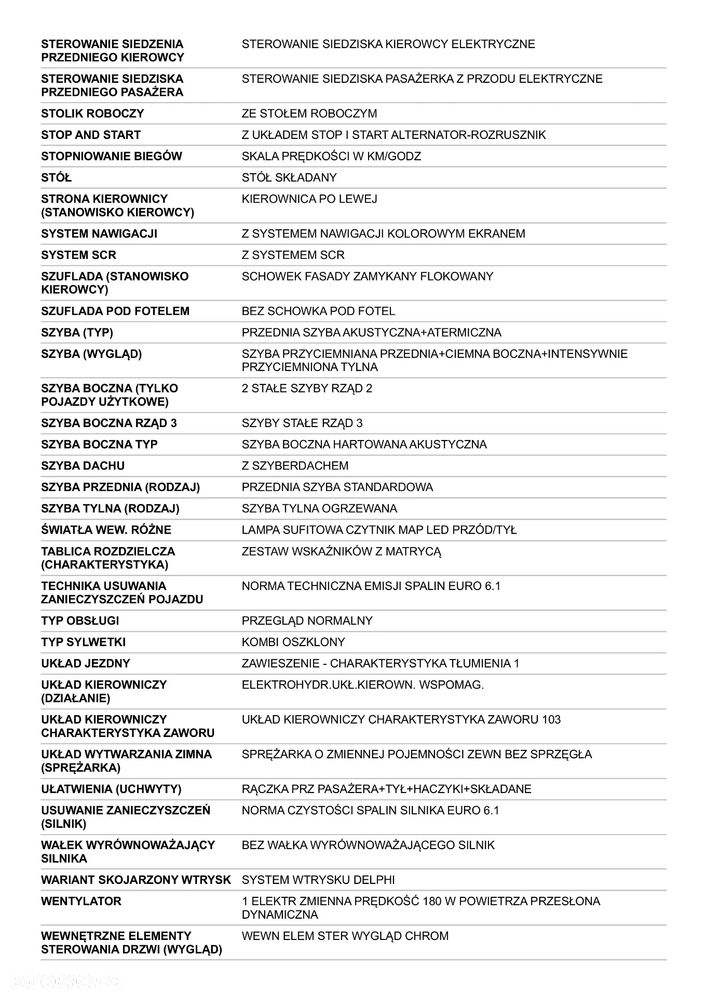 Peugeot Traveller 2.0 BlueHDi Standard Business - 25