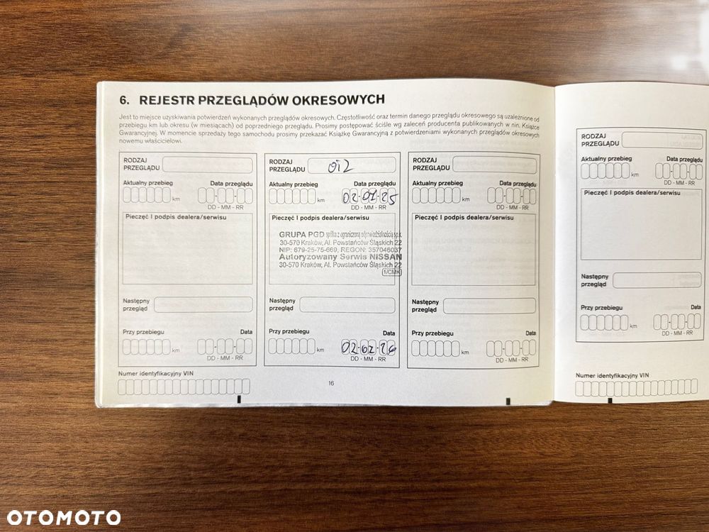 Nissan Townstar - 22