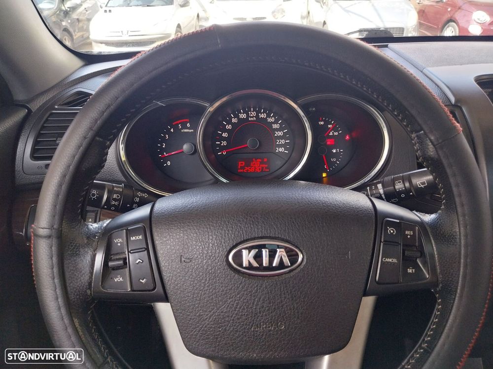 Kia Sorento 2.2 CRDi TX Aut. - 5