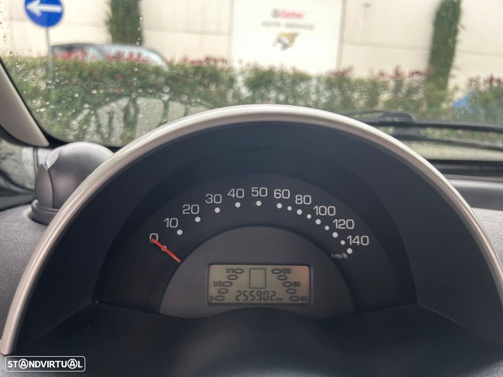Smart ForTwo Coupé - 8