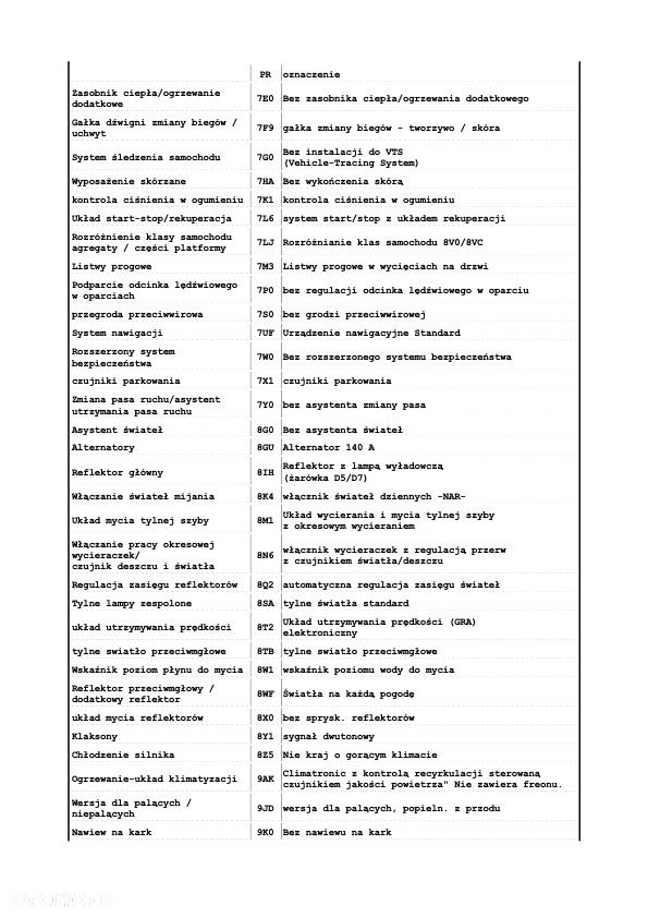 Audi A3 Sportback 35 TFSI cylinder on demand S tronic sport - 24