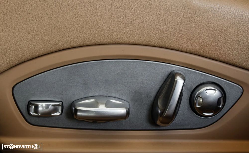 Porsche Panamera Standard - 7