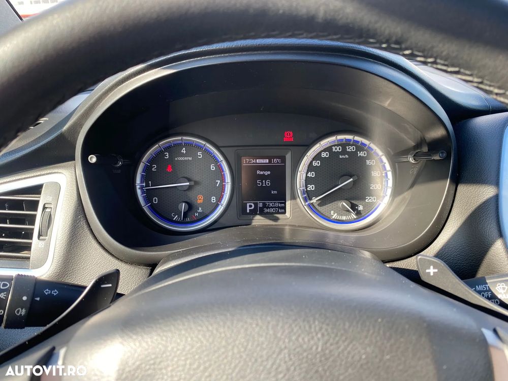 Suzuki SX4 - 7