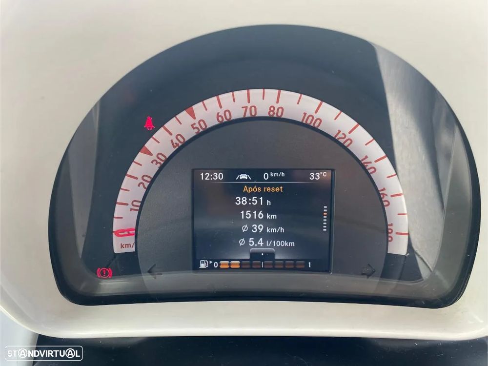 Smart ForFour 1.0 Prime 71 - 39