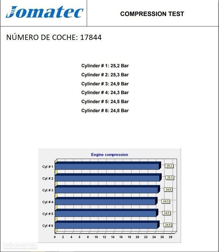 MOTOR COMPLETO AUDI A4 AVANT 2004 - 5