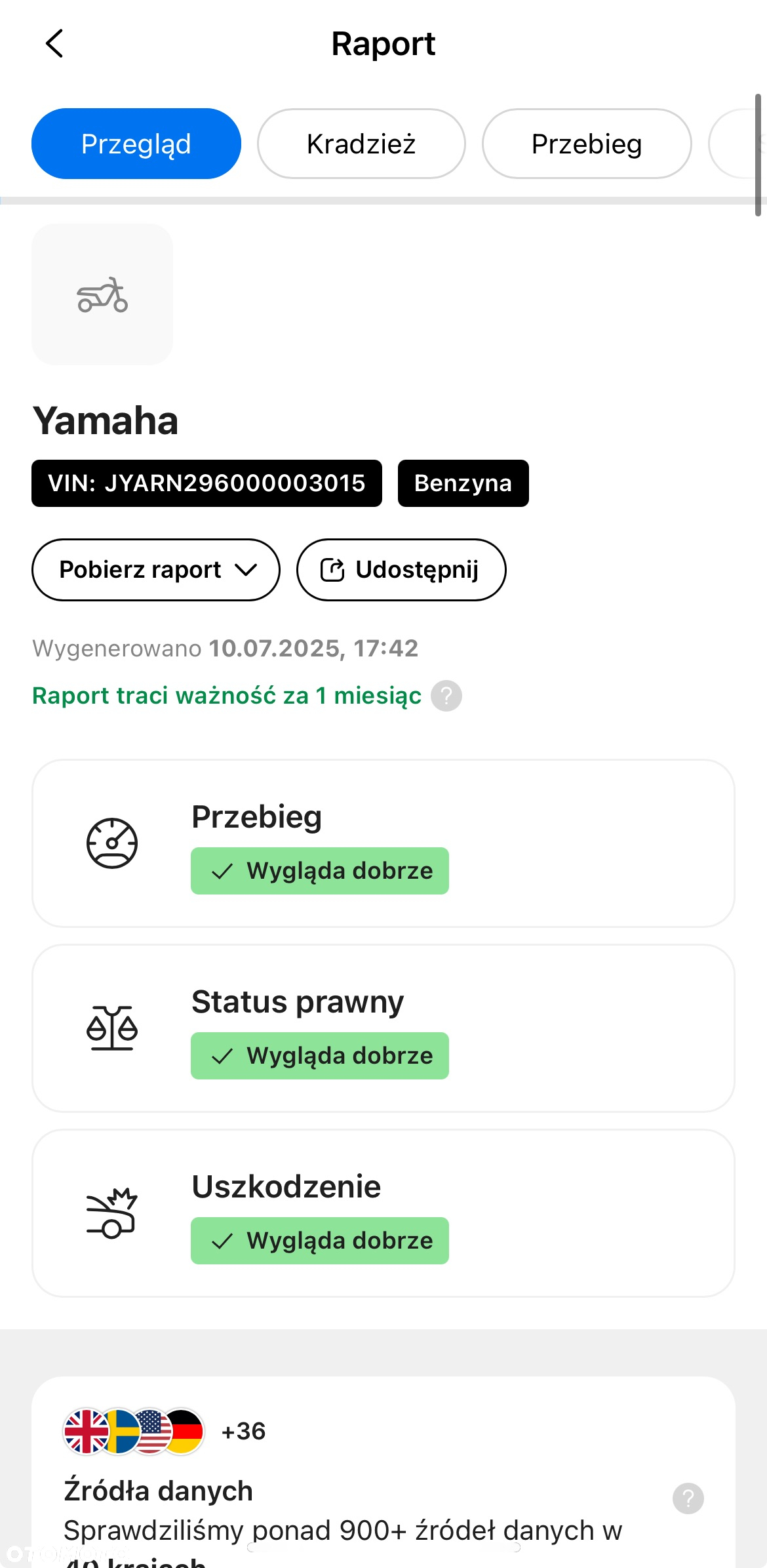 Yamaha MT - 14