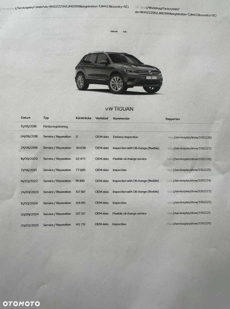 Volkswagen Tiguan Allspace 2.0 TDI 4Mot SCR Highline DSG 7os - 32