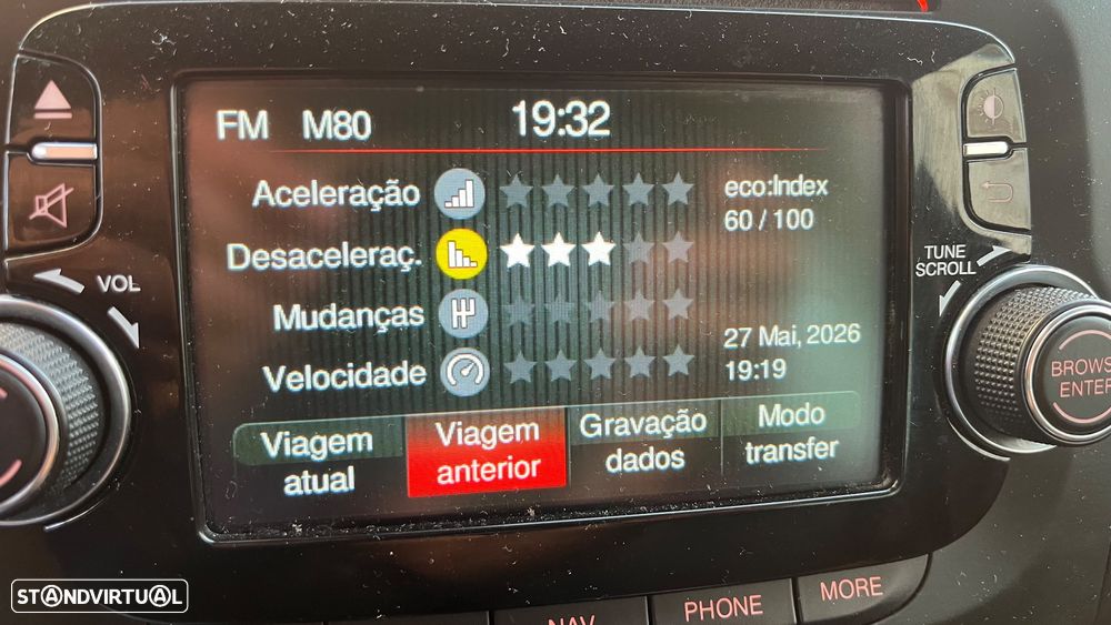 Fiat 500L 1.6 MJ Business S&S - 38