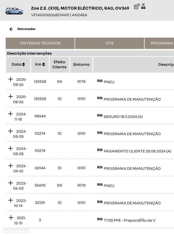 Renault Zoe (c/ Bateria) Zen 50 - 12