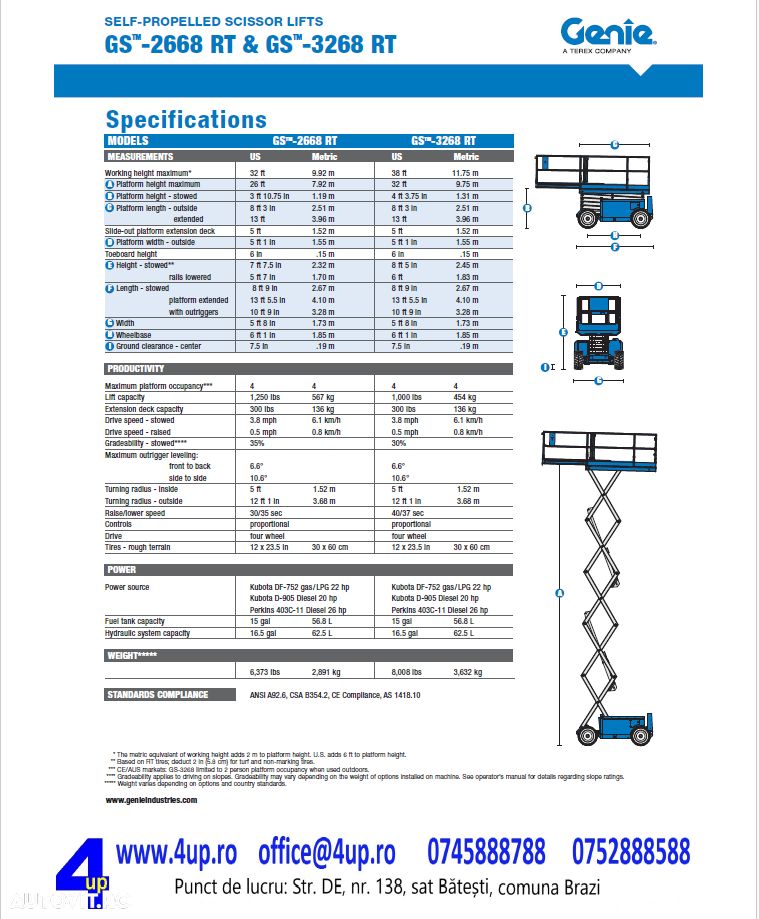 Genie GS-3268RT - 23