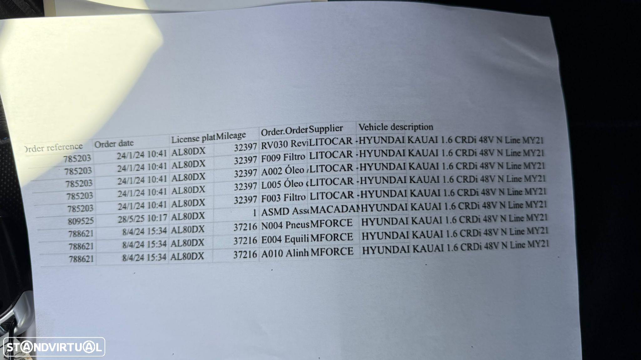 Hyundai Kauai 1.6 CRDi N-Line Navi - 47