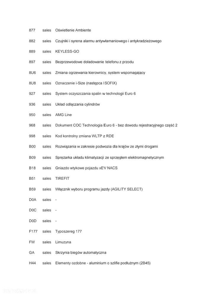 Mercedes-Benz Klasa A 200 AMG Line 7G-DCT - 18