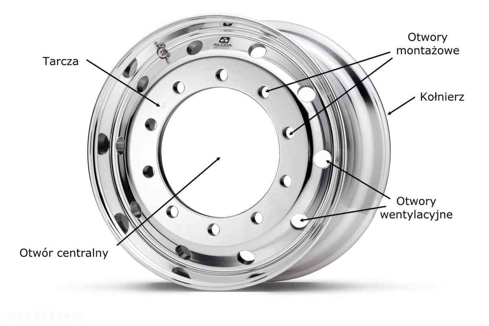 FELGA / MERCEDES / NACZEPA / ET120 / 22,5 x 11,75 / LVL ONE / KOSZTY FV / DOSTAWA GRATIS - 6