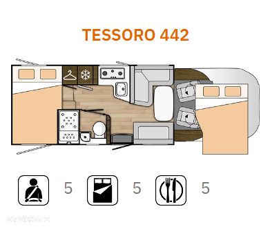 Benimar Ford TESSORO 442 - mały przebieg 16500km! Faktura VAT - 25
