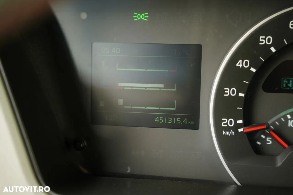 Volvo FM 460 / SISTEM HIDRAULIC / RETARDER / CABINĂ JOSĂ / IMPORTAT / EURO 6 - 39