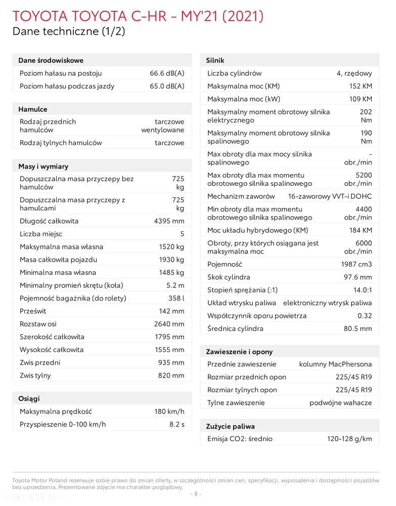 Toyota C-HR 2.0 Hybrid GR Sport - 33