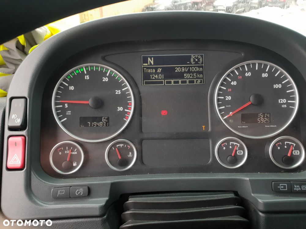 MAN TGM 18.250 - 13