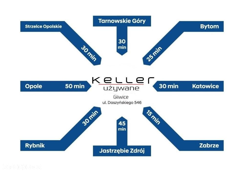 Hyundai Tucson - 33
