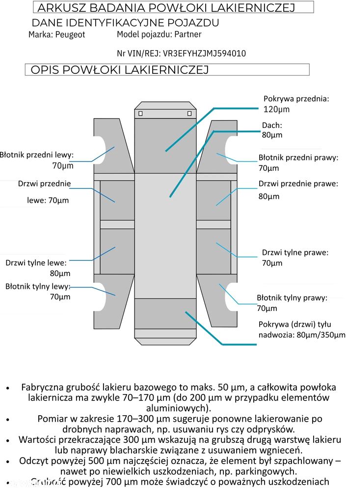 Peugeot Partner 4x4 1.5 Long Premium - 39