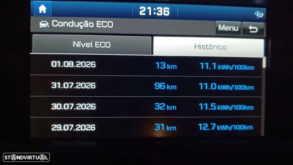 Hyundai Ioniq 28kWh Eletric Tech - 17