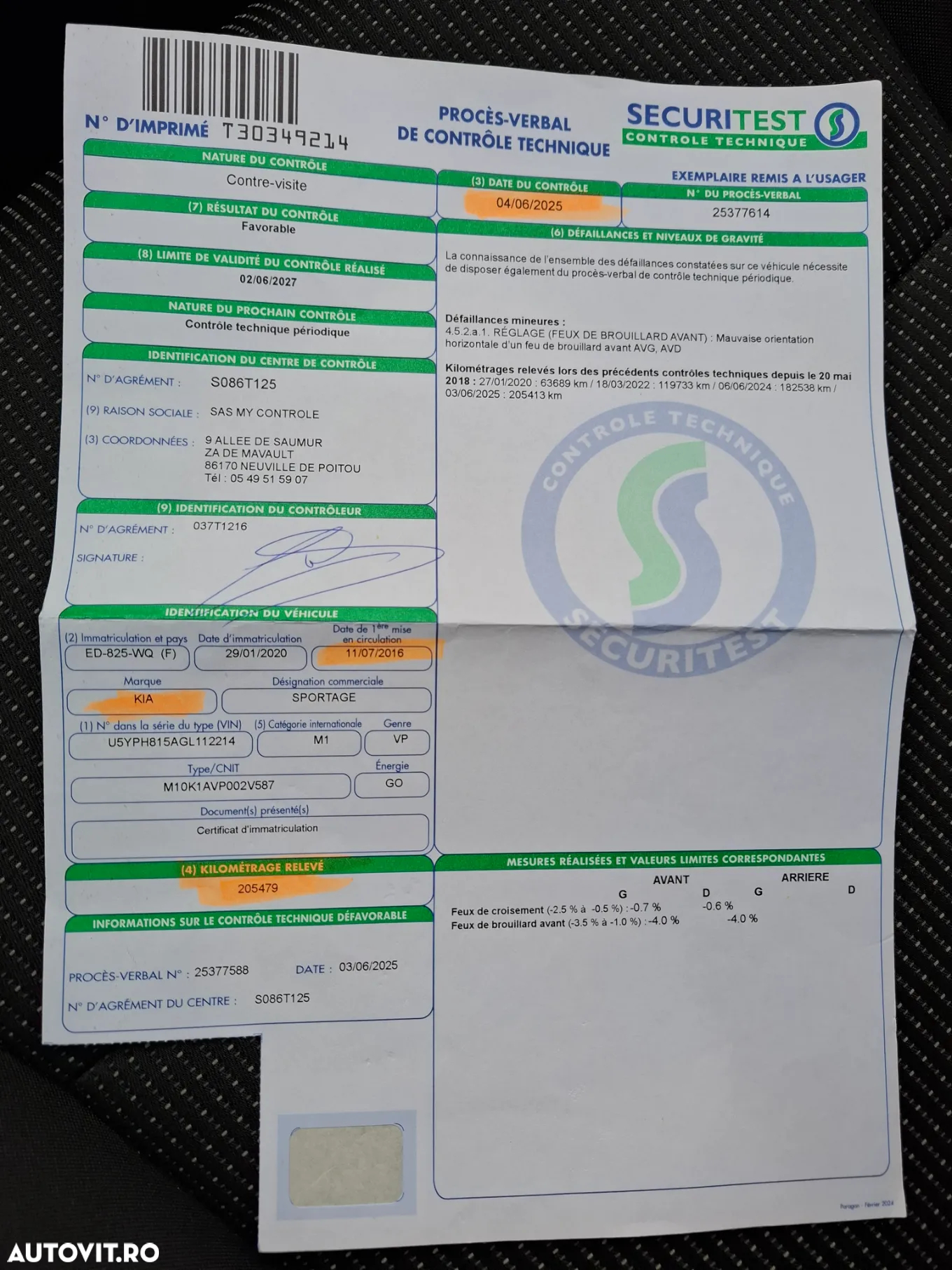 Kia Sportage 1.7 CRDI 2WD Edition 7 - 22