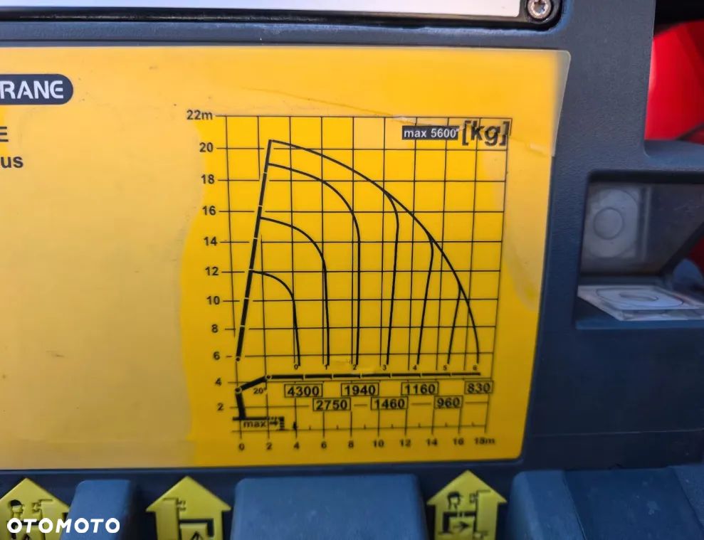 Mercedes-Benz ACTROS 2551 | 6X2 | PALFINGER PK22002 - 9