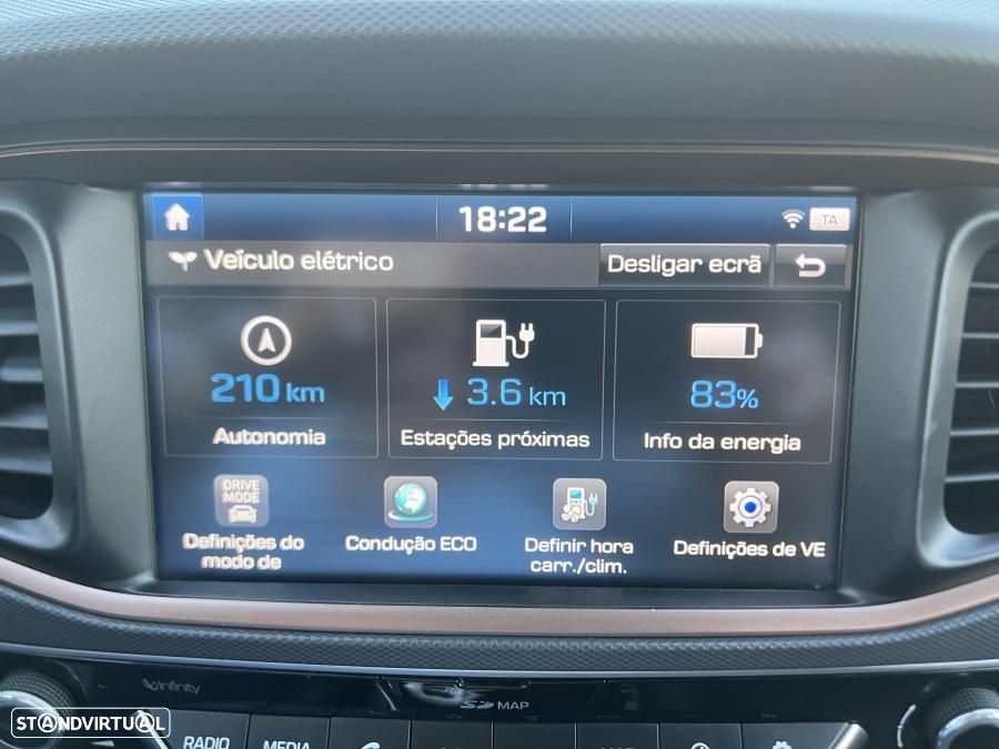 Hyundai Ioniq EV 28kWh Eletric Tech - 39