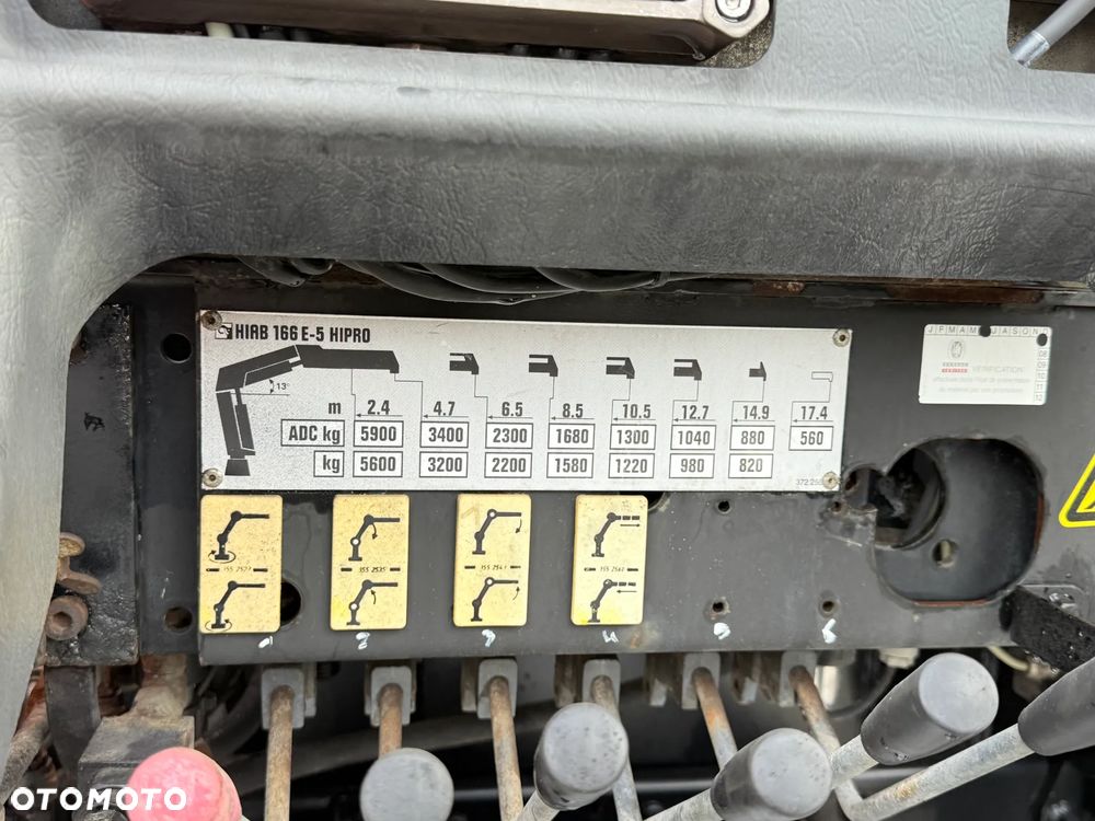 Mercedes-Benz * Mercedes Unimog U 400 * HDS HIAB 166 * Specjalny * Energetyka * Kosz do HDS * Stan Idealny - 18